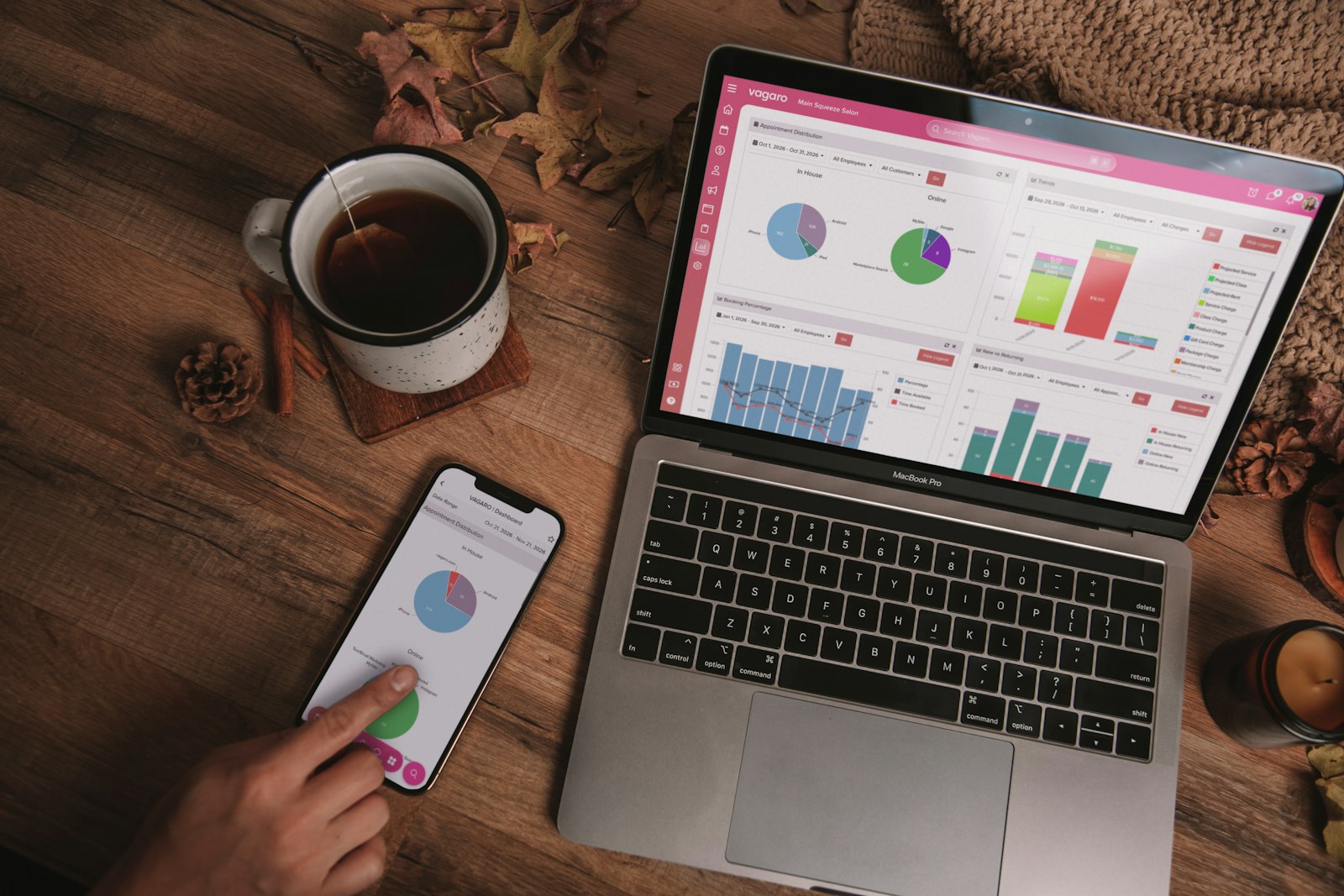 Custom business web app shown on a desktop monitor and phone